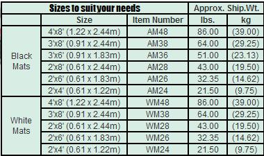 AlturnaMAT Sizes