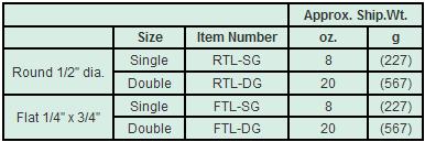 Turn-A-Link Sizes