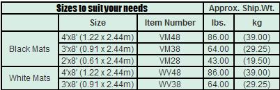 VersaMATS Sizes